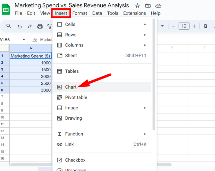 red rectangle highlights ‘Insert’ and a red arrow pointing to ‘Chart’ in the dropdown menu