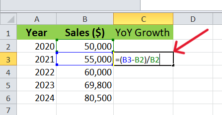 red arrow pointing to traditional formula for calculating YoY growth in Excel