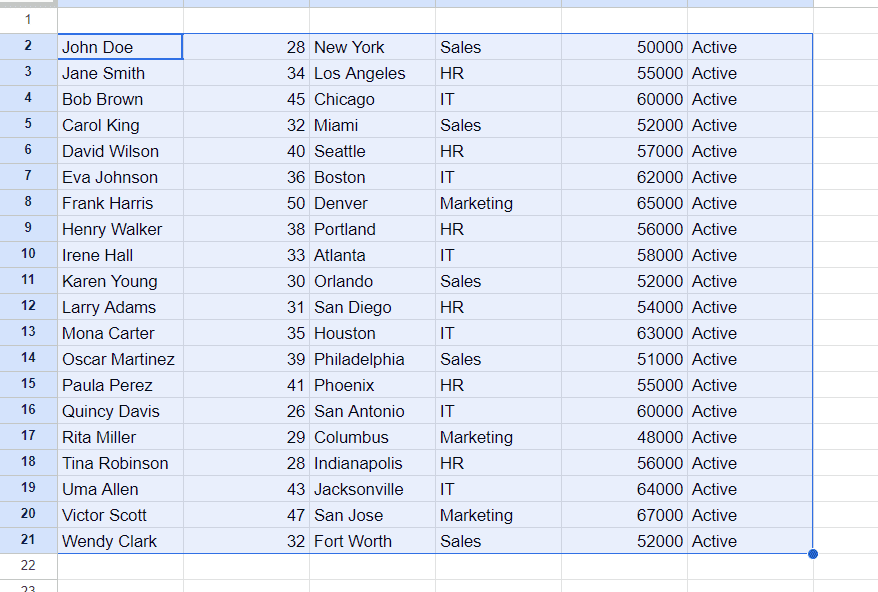screenshot of selected cells in google sheet after pasting