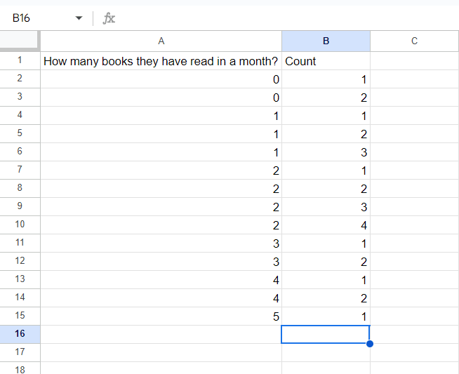 screenshot of a google sheet