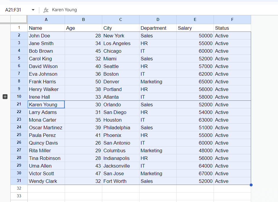 screenshot of selected cells in google sheet when some rows are grouped