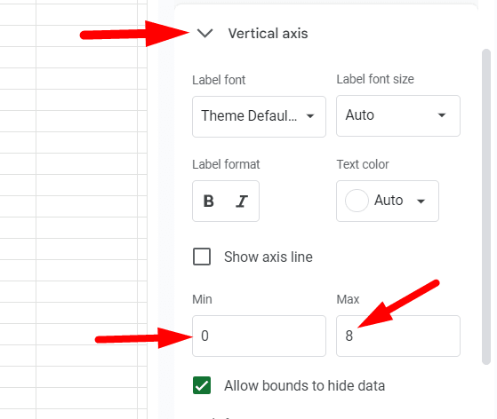minimum value 0 and maximum value 8 in "Vertical axis"