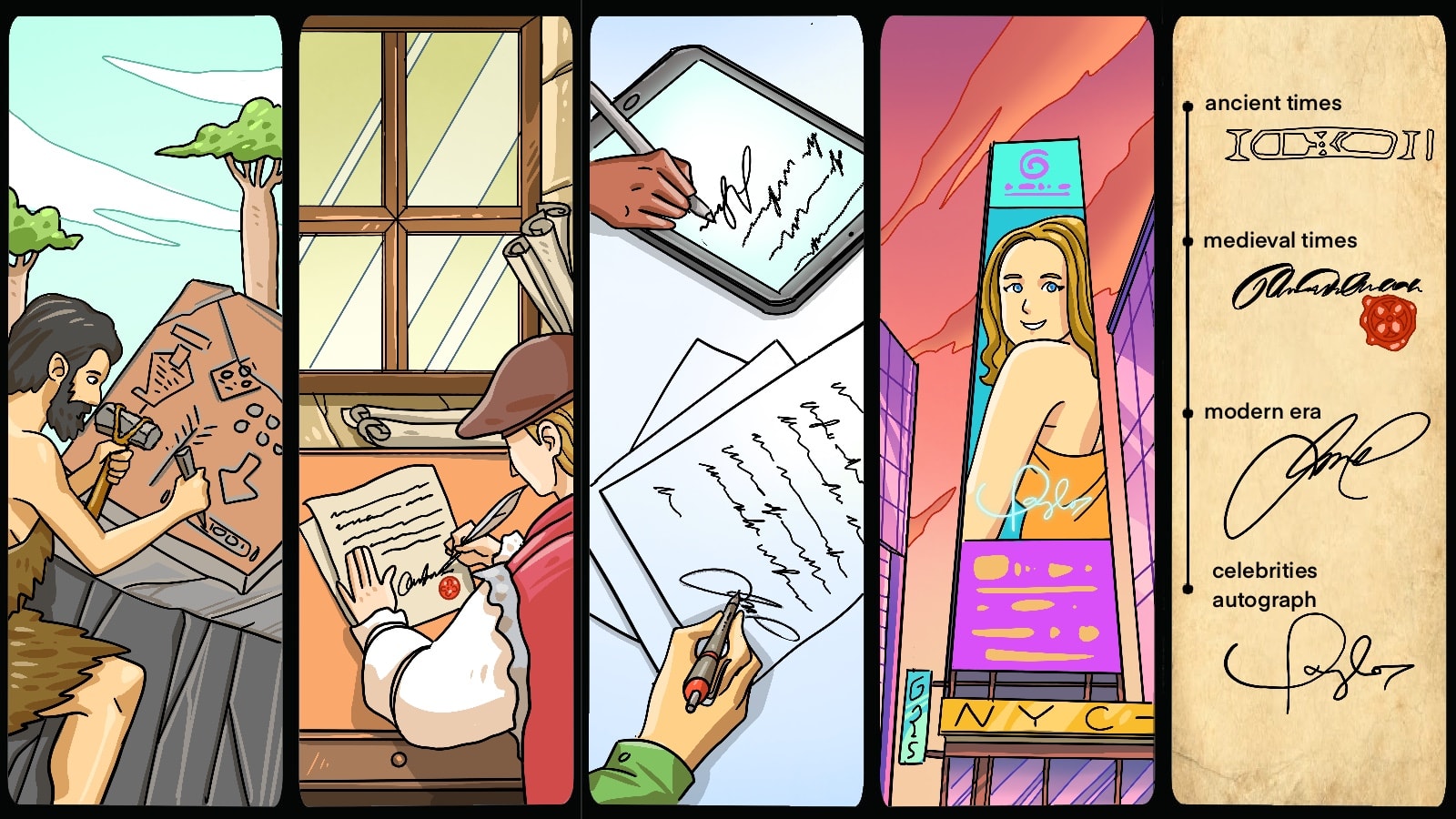 Image of five panes, showing signatures over time. Left to right: ancient times, medieval times, modern era, autographs, and a panel describing the previous four.