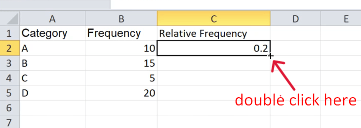 red arrow pointing to the fill handle and ask for double-click on it