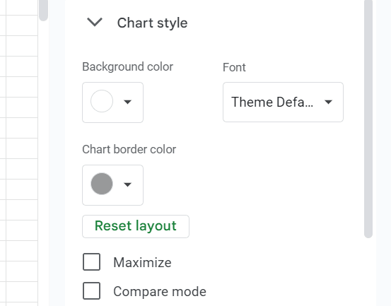 screenshot of all functions of “Chart style”