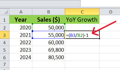 red arrow pointing to Modern formula for calculating YoY growth in Excel