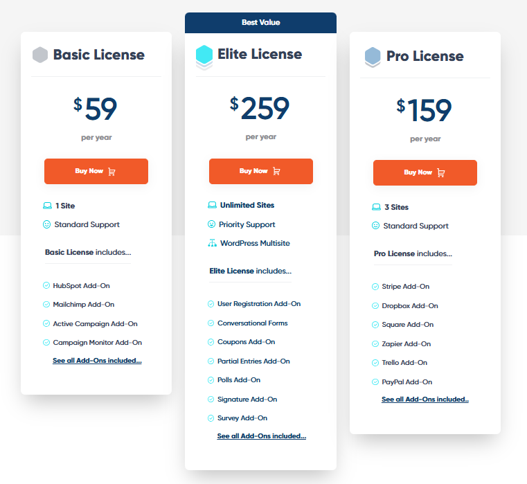 Gravity Forms pricing