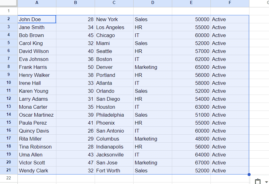 screenshot of selected cells in google sheet after pasting