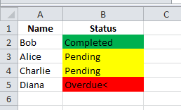 sorted data by color in Excel sheet