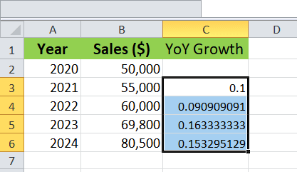 YoY growth in all cells after dragging the fill handle down