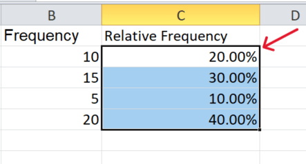 red arrow pointing to relative frequencies when the decimal places are increased by two digits